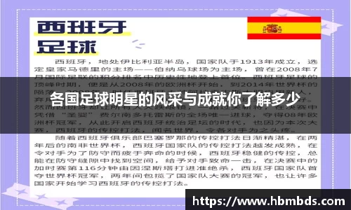 各国足球明星的风采与成就你了解多少