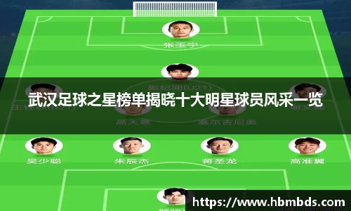 武汉足球之星榜单揭晓十大明星球员风采一览